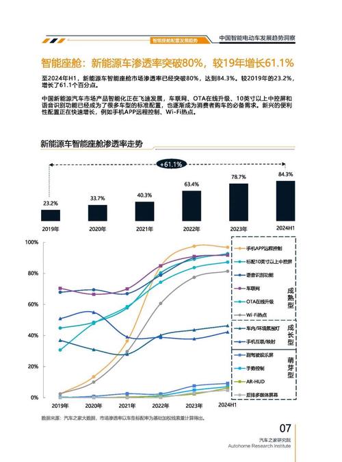 深圳95起亚对未来市场的预测，名爵汽车品牌文化的传播